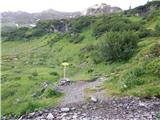 Lenzanger - Rojacher Hütte